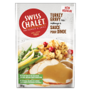 Turkey Gravy Mix