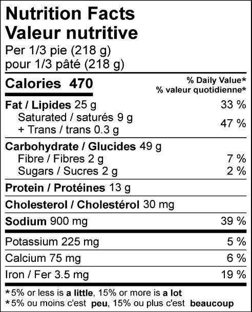 nutrition facts label