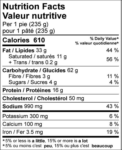 nutrition facts label