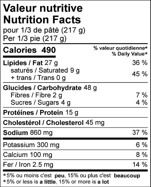 nutrition facts label