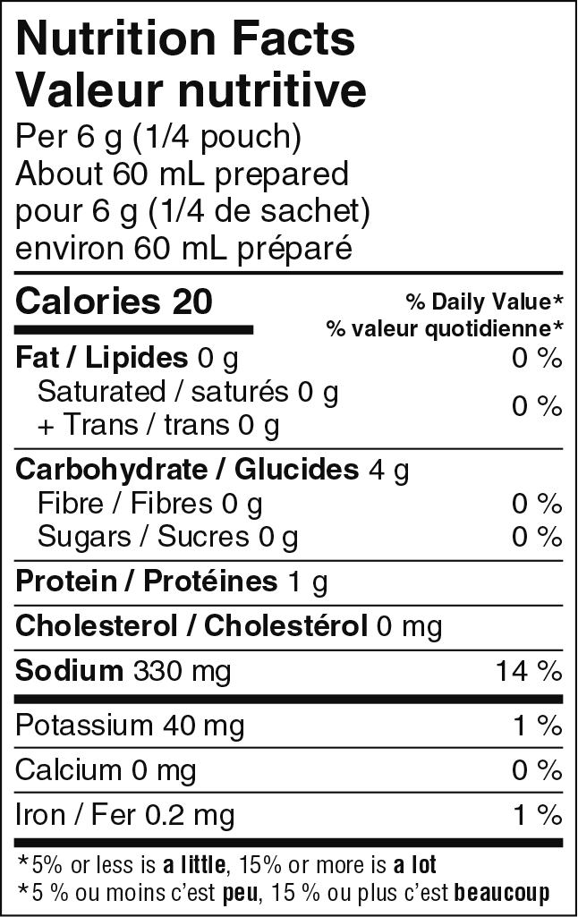 nutrition facts label