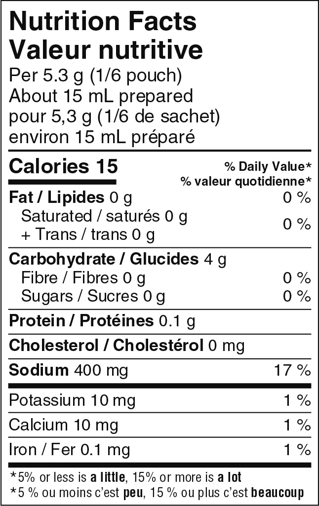 nutrition facts label