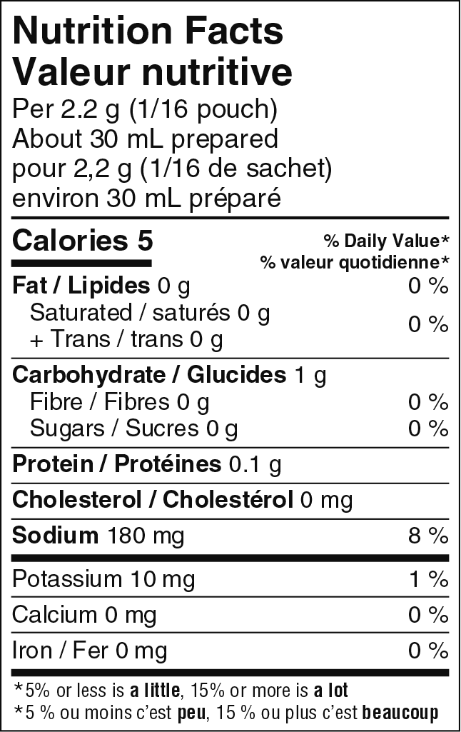 nutrition facts label