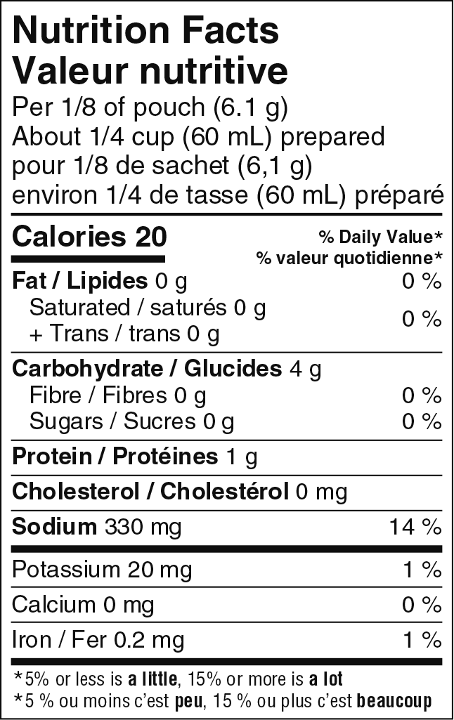 nutrition facts label