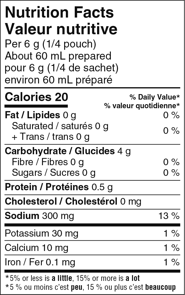 nutrition facts label