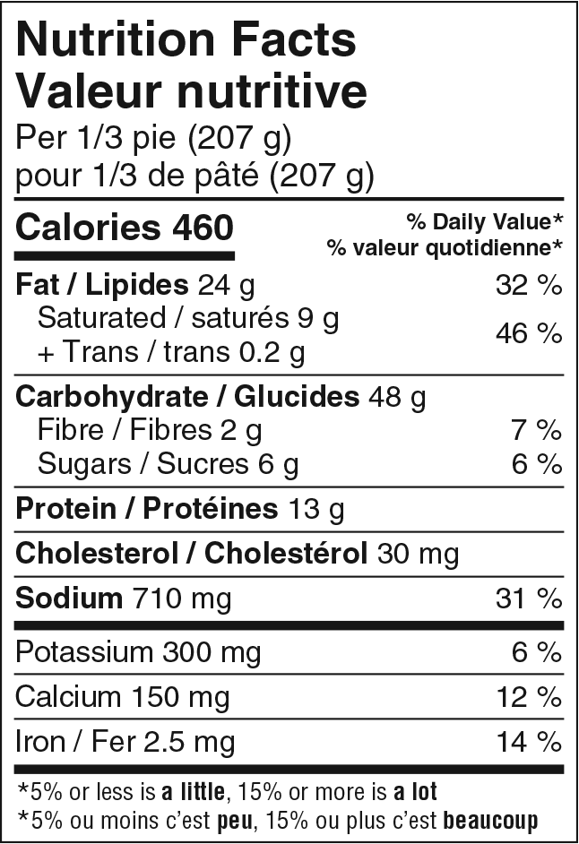 nutrition facts label