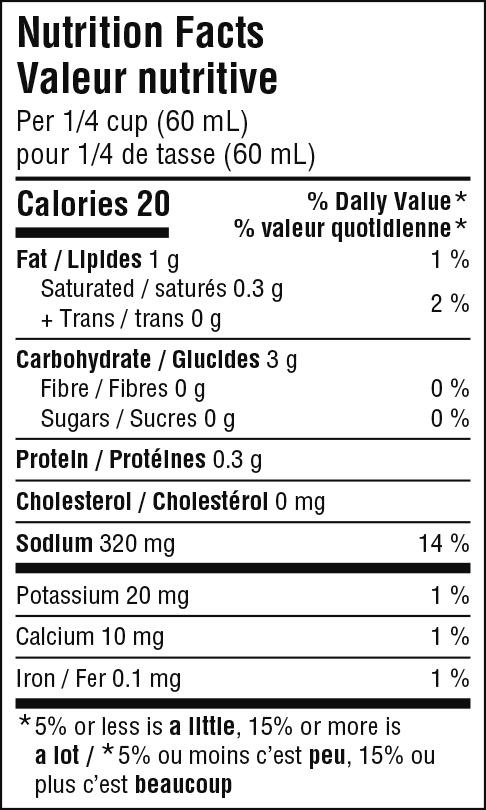 nutrition facts label