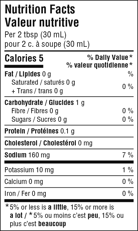 nutrition facts label