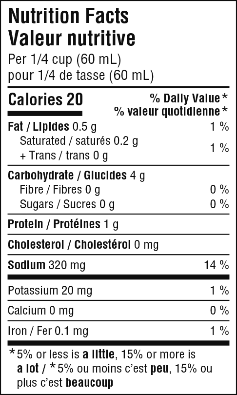 nutrition facts label