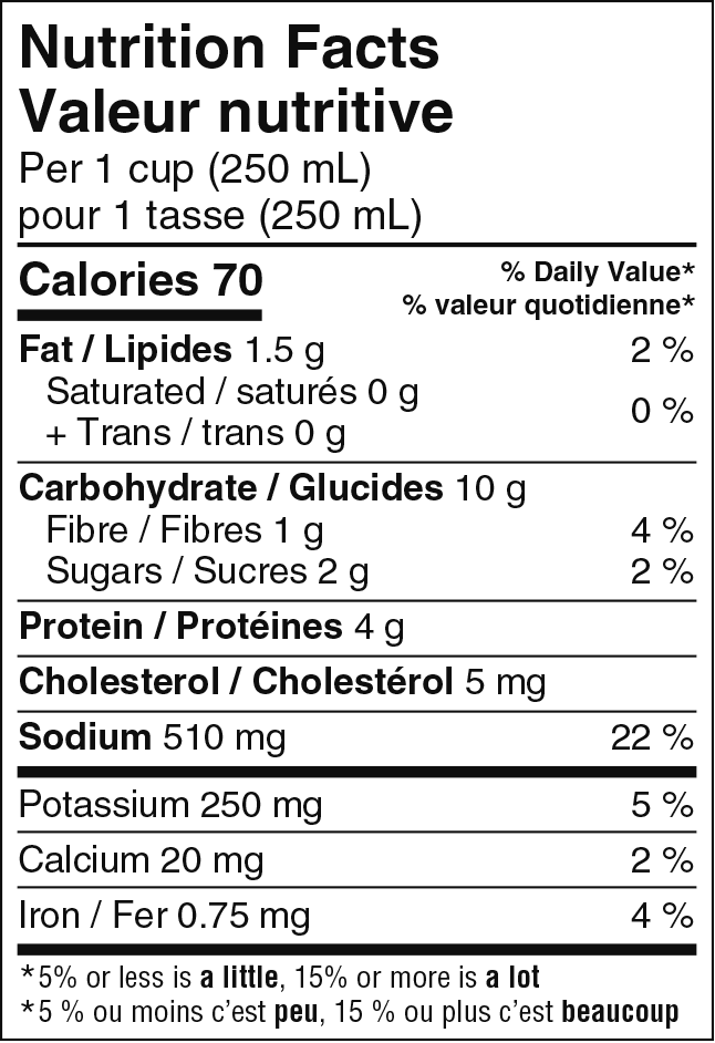 nutrition facts label