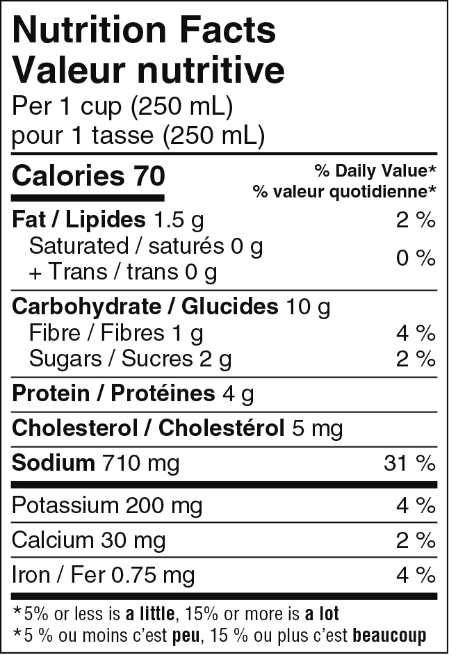 nutrition facts label